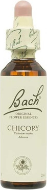 Remedy Bach Flower Remedy No 8
