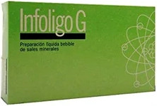 Ampullen Artesania Agricola