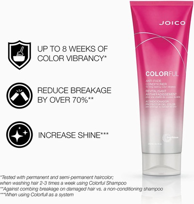 Conditioner Joico Colorful