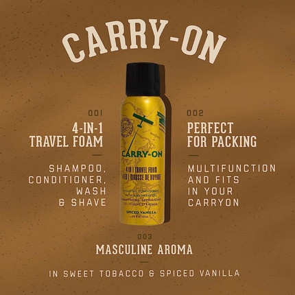 Foam Shampoo 18.21 Man Made Carry On
