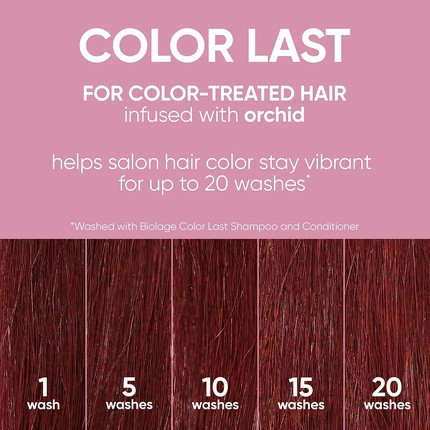 Shampoo Biolage ColorLast