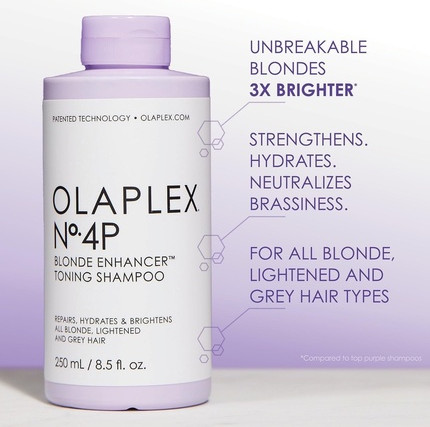 Shampoo Olaplex Blonde Enhancer Toning