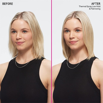 Hitzeschutzspray Redken Thermal Spray