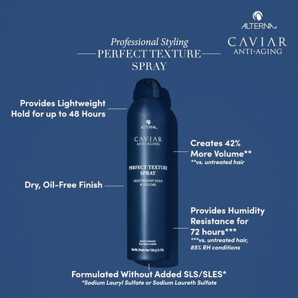 Styling Spray Alterna Perfect Texture Spray