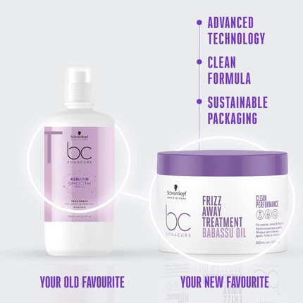 Hair Treatment Schwarzkopf Keratin Smooth Perfect