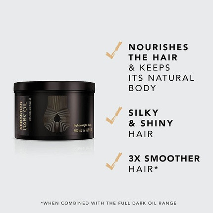 Haarmaske Sebastian Professional Dark Oil Lightweight Mask