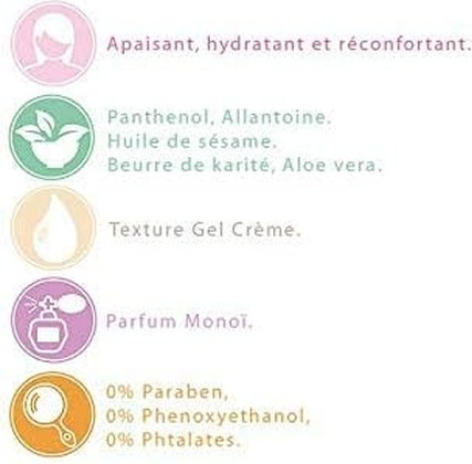 Körpercreme Aqua Teal Reparierend und Beruhigend