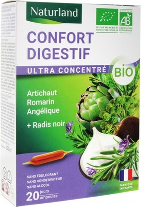 Food Supplement Markenlos