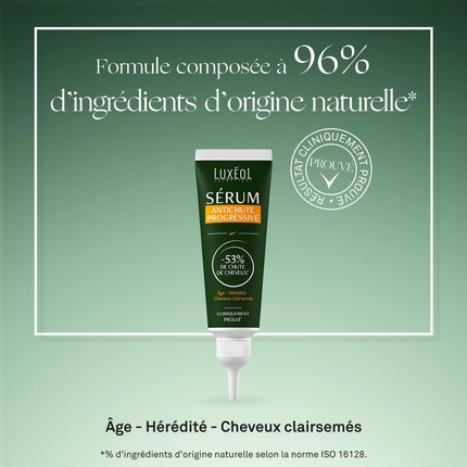 Сыворотка для волос Luxeol Progressive Hair Loss Serum