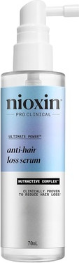 Serum Nioxin Gegen Haarausfall
