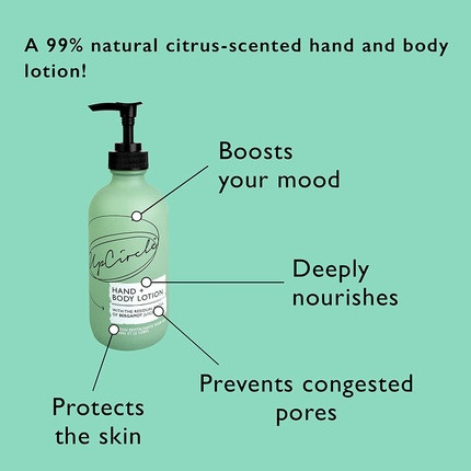 Body Lotion Upcircle with Bergamot Water
