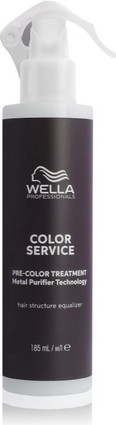 Precolour Treatment Wella Color Service