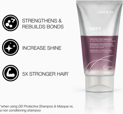 Haarmaske Joico Defy Damage Protective Masque