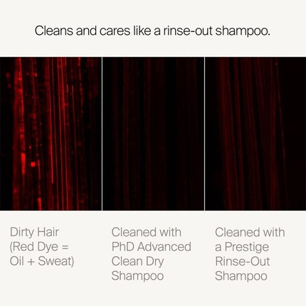 Lebensrettendes Trockenshampoo Living Proof Perfect Hair Day