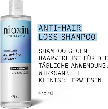 Shampoo Nioxin Anti-Hair Loss