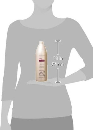 Shampoo Alfaparf Milano Semi Dí Lino Scalp Care Energising