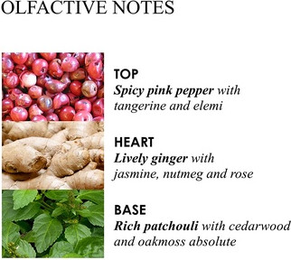 Körperöl Molton Brown Fiery Pink Pepper