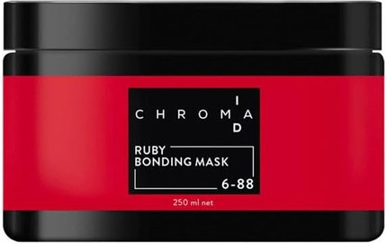 Цветная маска Schwarzkopf Chroma ID
