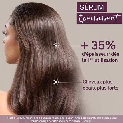Haarserum Luxeol Leave-In Verdickendes Serum 35