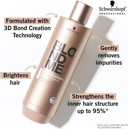 Shampoo Schwarzkopf All Blondes Detox
