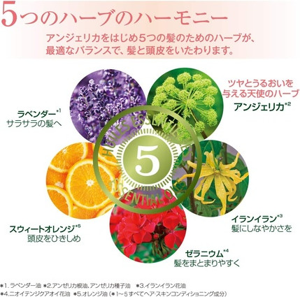 Маска для волос L'Occitane Интенсивное Восстановление