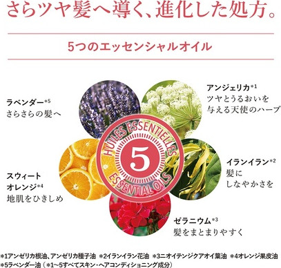 Маска для волос L'Occitane Aromachologie Repairing Mask