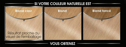 Permanente Haarfarbe Garnier Olia