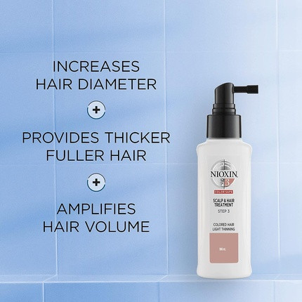 Scalp Treatment Wella Nioxin Treatment 3