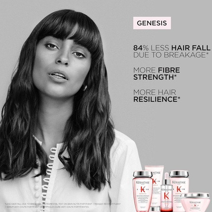 Conditioner Kérastase Genesis