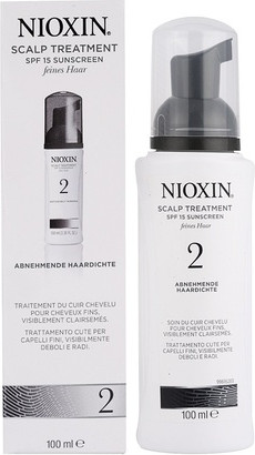 Средство для кожи головы Nioxin System 2