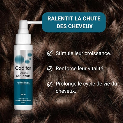 Haarserum Biorecherche Caditar