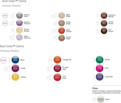Farbcreme Revlon Professional Nutri Color Cream
