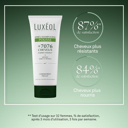 Кондиционер Luxeol Growing Conditioner
