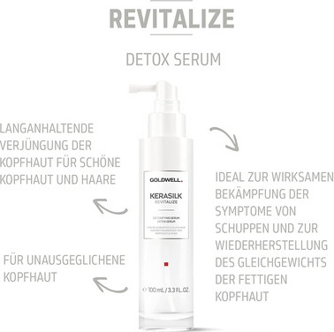 Serum Kerasilk Revitalize Detoxifying