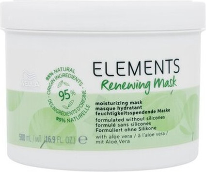 Wella Professional Elements Renewing Mask