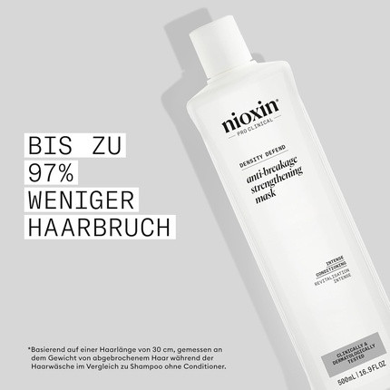 Haarmaske Nioxin Density Defend Anti-Haarbruch Stärkung