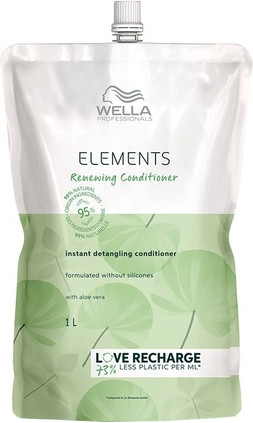 Кондиционер Wella Elements Renewing Conditioner