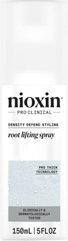 Thickening Spray Nioxin Density Defend