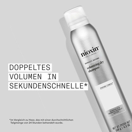 Trockenshampoo Nioxin Density Defend