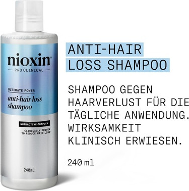Shampoo Nioxin Anti-Hair Loss