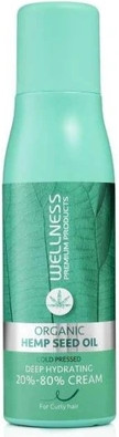 Body Lotion Wellness Feuchtigkeitscreme