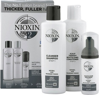 Средство для ухода за кожей головы Nioxin