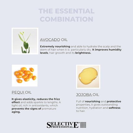 Balm Selective Professional