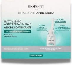 Haarwasser Biopoint