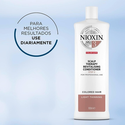 Кондиционер Nioxin Scalp Therapy Revitalizing