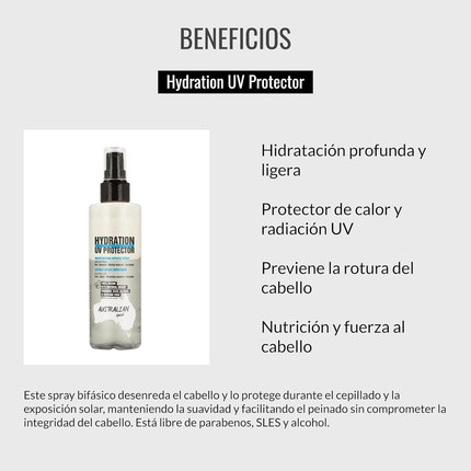 Entwirrendes Spray Lendan Terra Hydration UV Protector