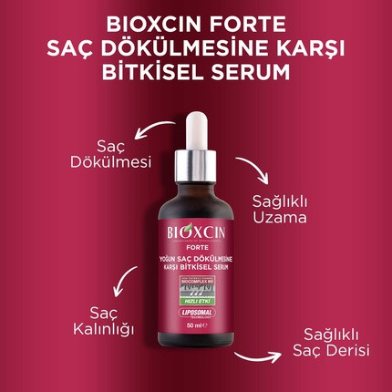 Heilkräuterserum Bioxcin Forte