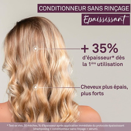 Leave-In Conditioner Luxeol