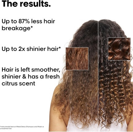 Shampoo und Haarmasken-Set L'Oreal Professional