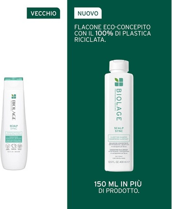 Shampoo Biolage Rebalancing